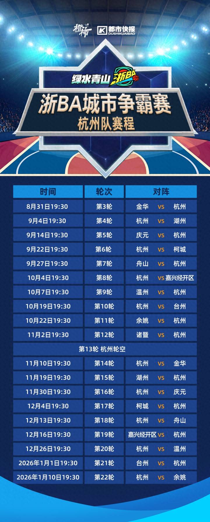 重磅!集结日上海久事完成体检加时末段尼斯调整名单以备CBA季后赛,浙江队今夜回应争议的简单介绍 重磅!集结日上海久事完成体检加时末段尼斯调整名单以备CBA季后赛,浙江队今夜回应争议的简单介绍